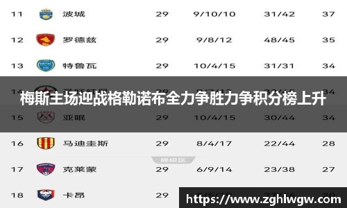 梅斯主场迎战格勒诺布全力争胜力争积分榜上升